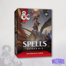 Trove: Spells: Levels 4-5