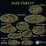 Deep Forest