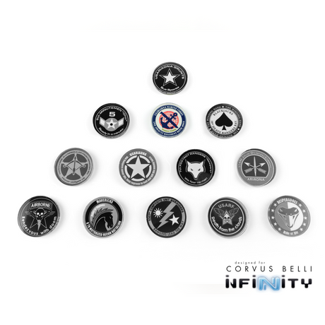 USAriadna Markers and Templates