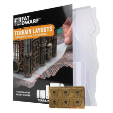 11th Edition Terrain Layouts- Profiled