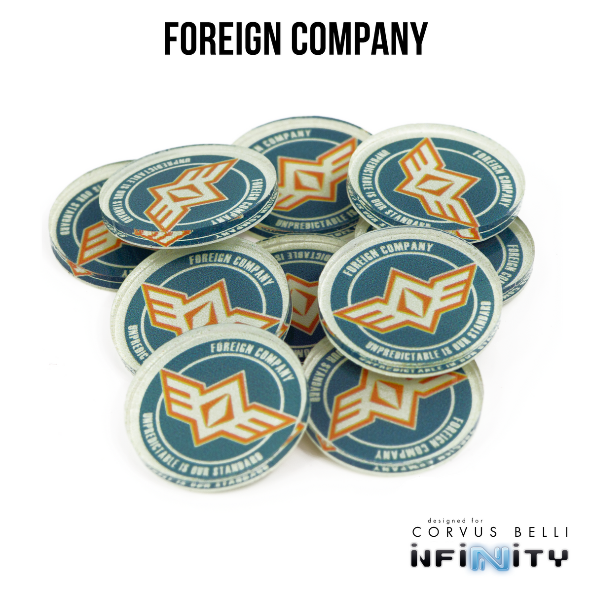 N4 Faction Markers