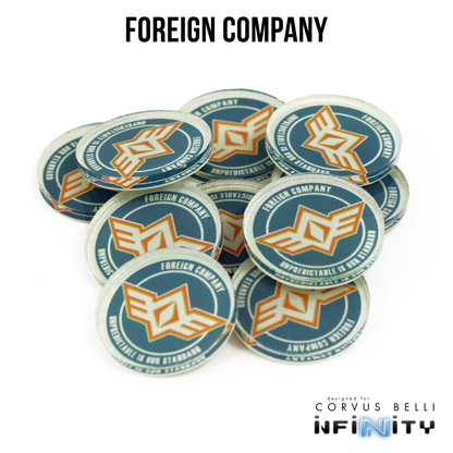 N4 Faction Markers