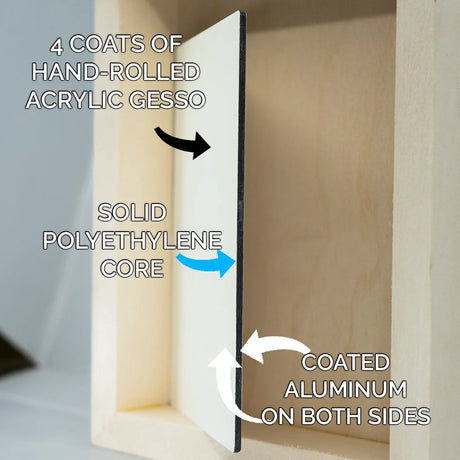 Trekell 1/8" Aluminum Composite Material Panel - Gesso Primed for Painting