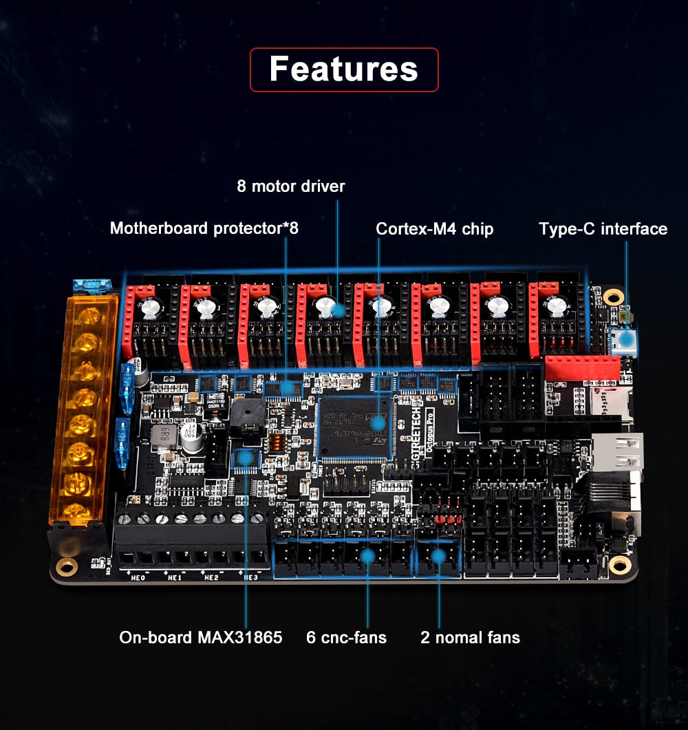 BTT 60V Octopus PRO Controller Board / 3D Printer Control System