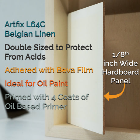 Trekell L64C Quadruple Oil Primed Linen Panel - 1/8" Hardboard for Oil Painting