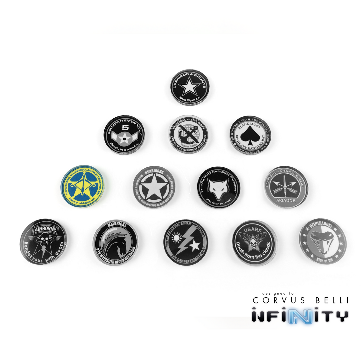 USAriadna Markers and Templates