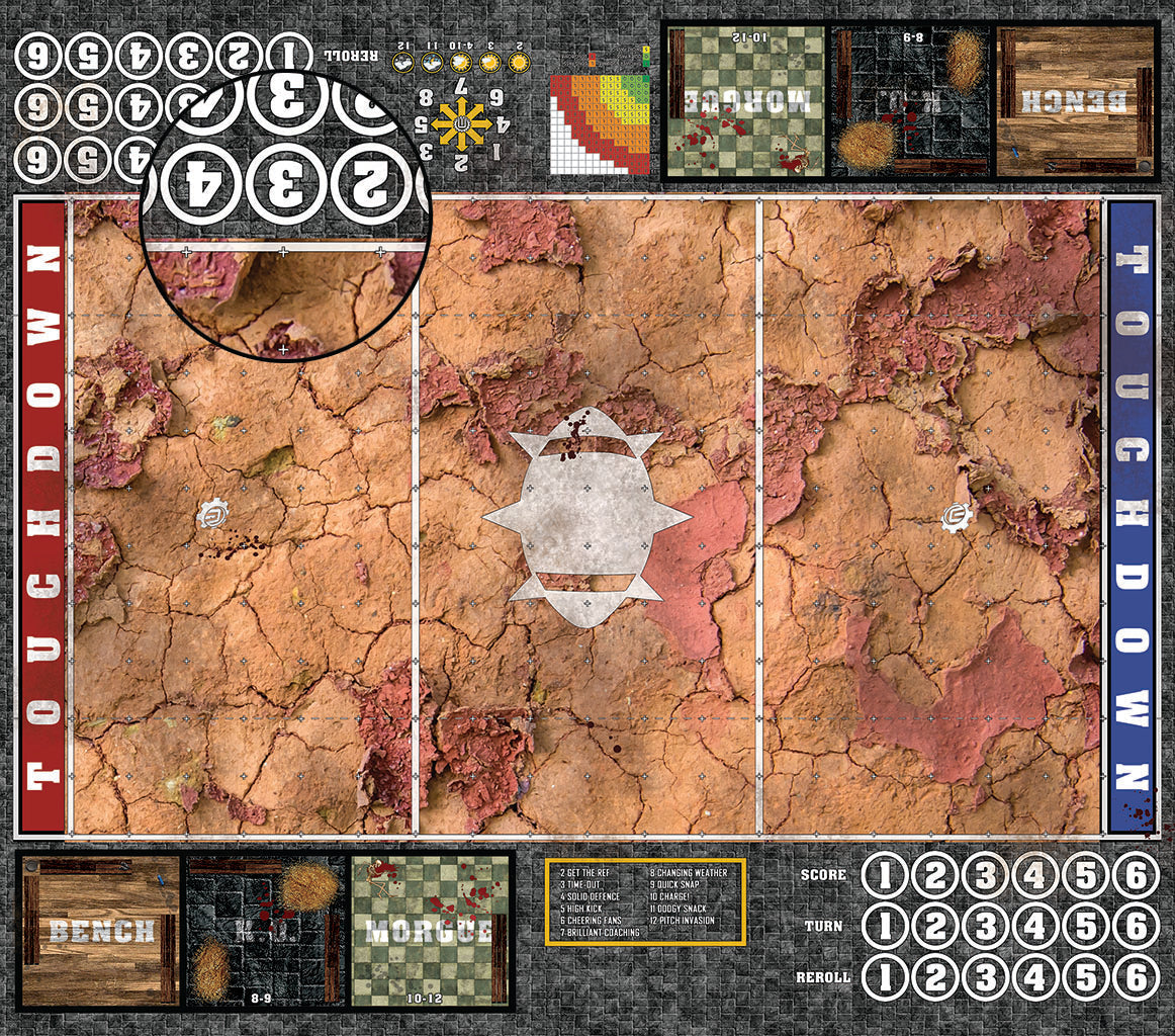 Mats by Mars:  Badlands Fantasy Football Play Mat / Pitch