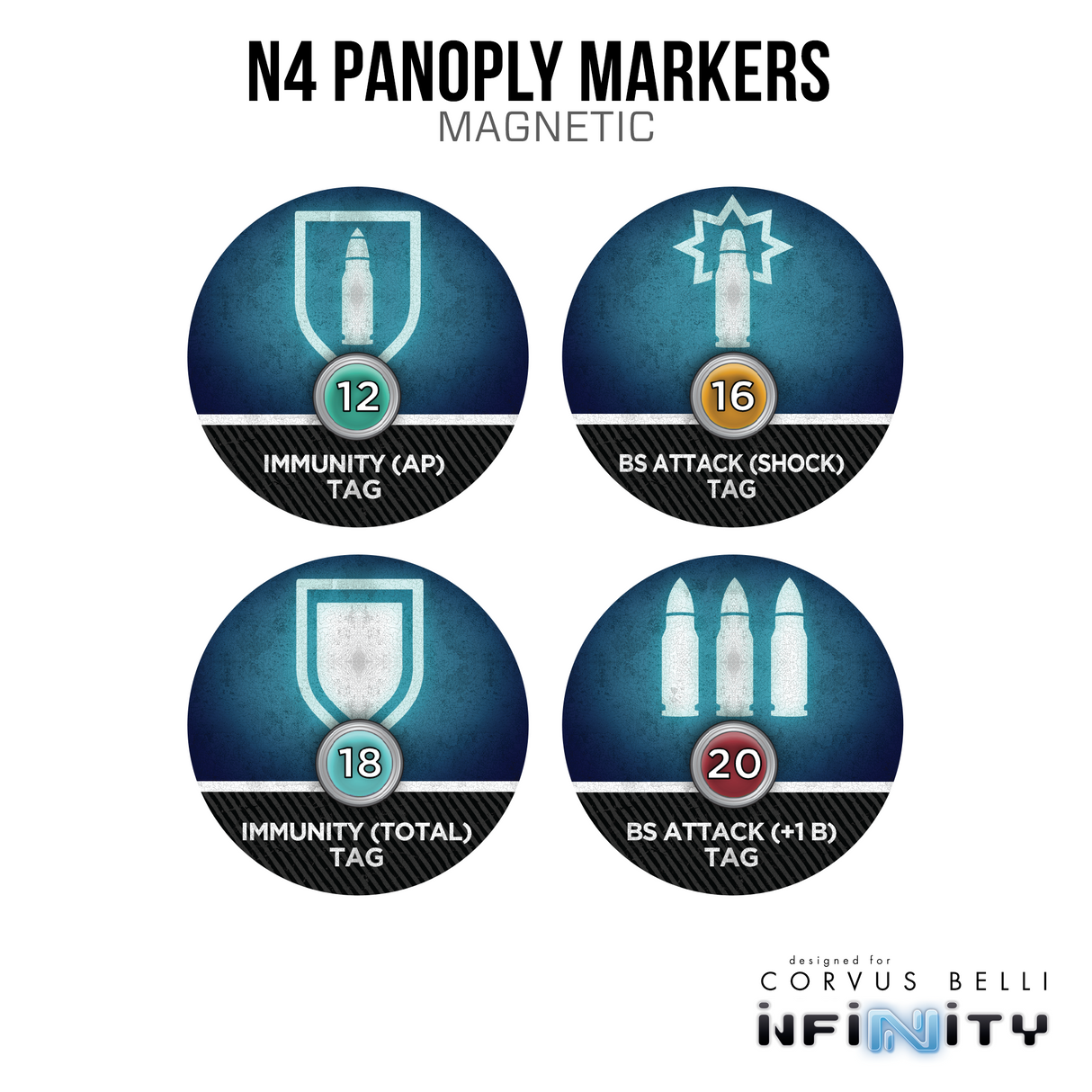 Booty / Panoply Markers