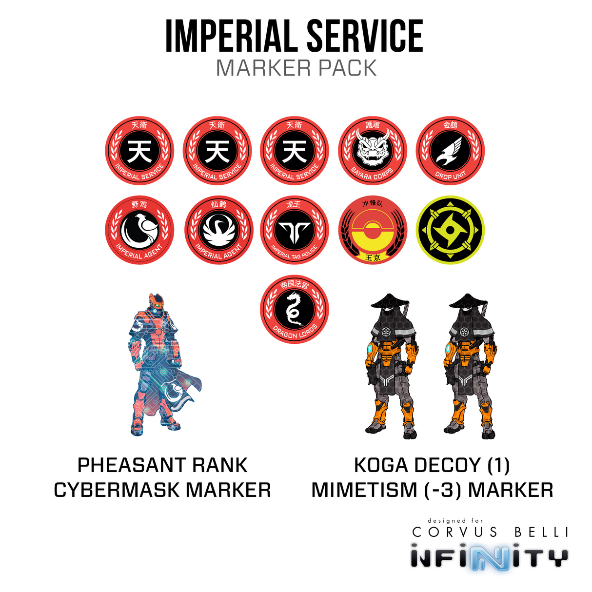 Imperial Service Marker Pack