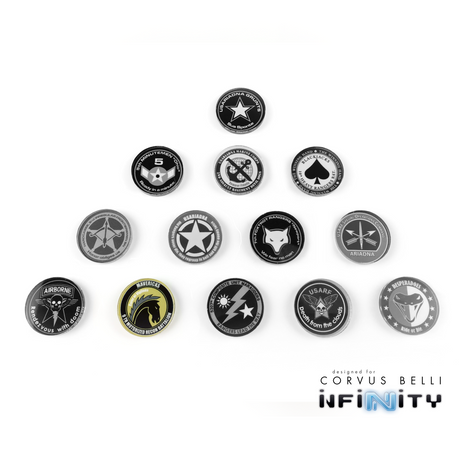 USAriadna Markers and Templates