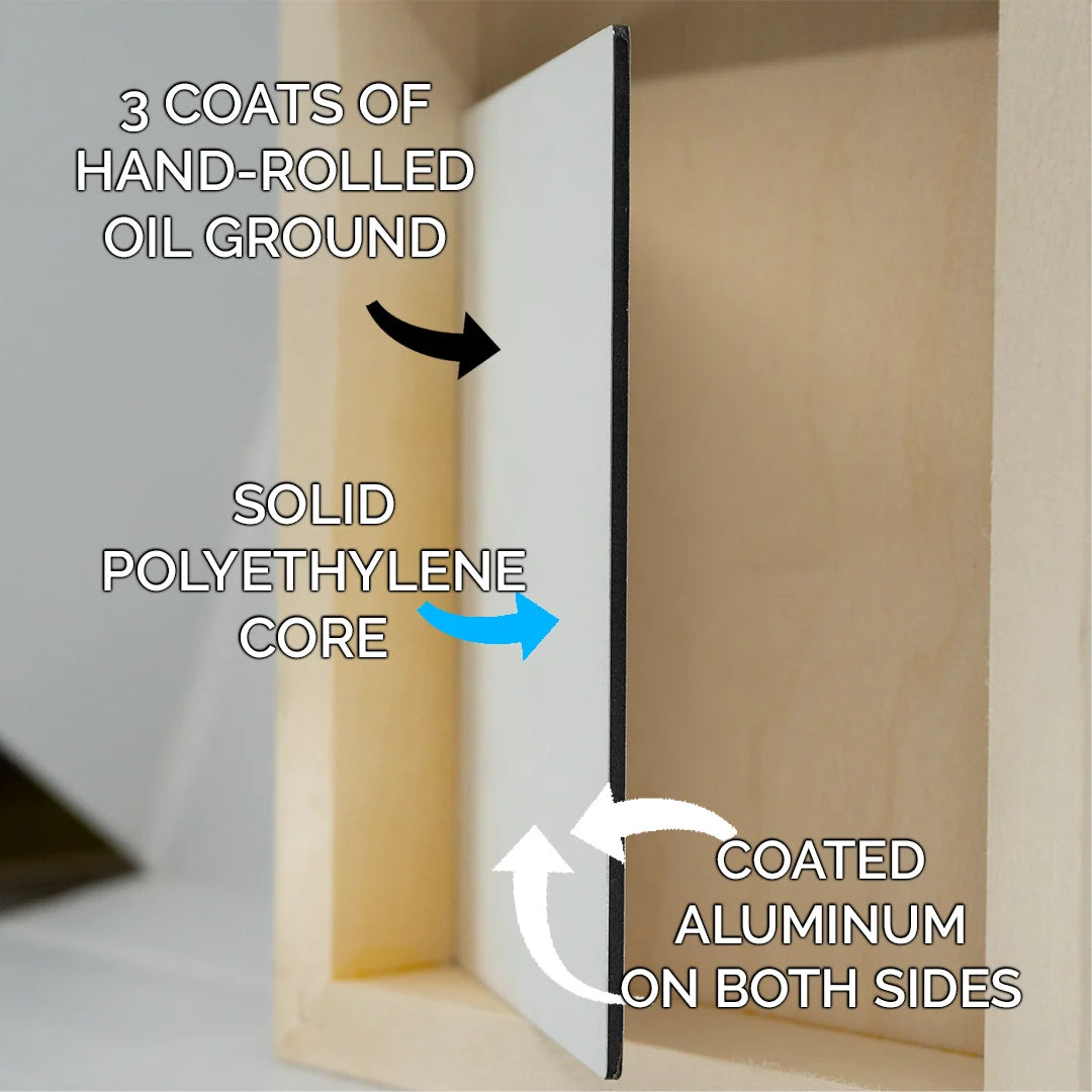 Trekell Oil Ground Panel 1/8" Aluminum Composite Material