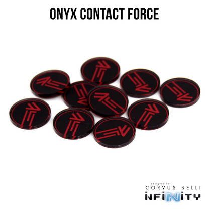 N4 Faction Markers