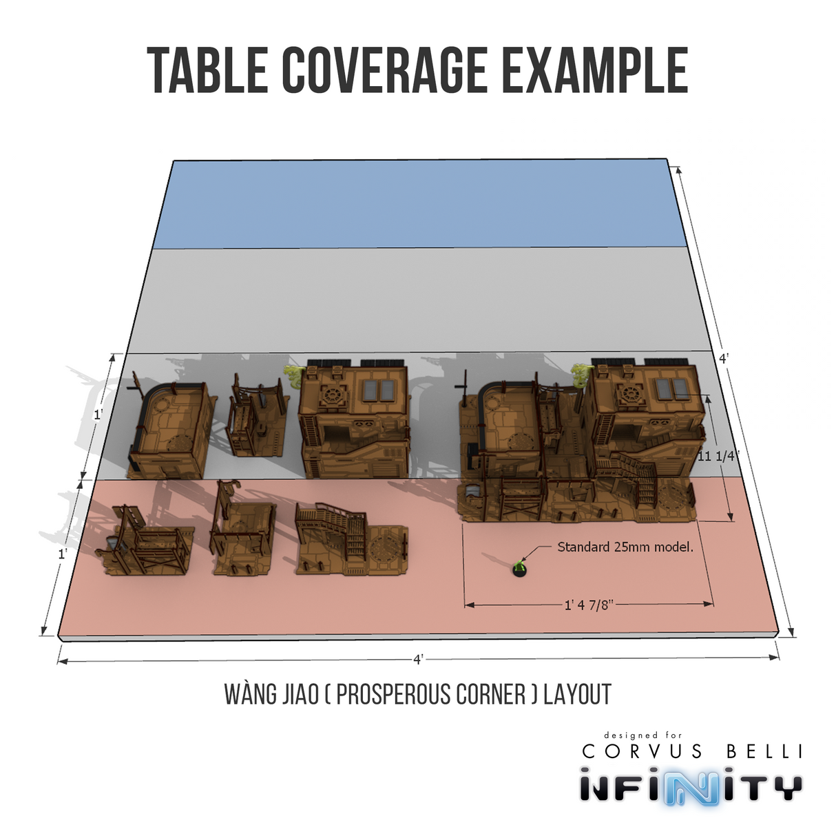 Xiguan Bundle - Prosperous Corner