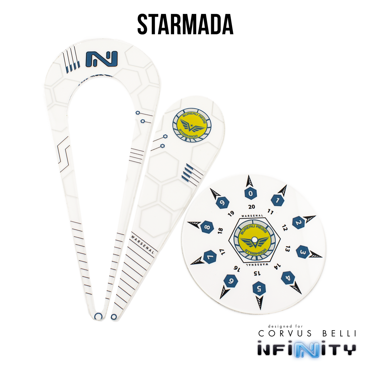 Faction Template Sets