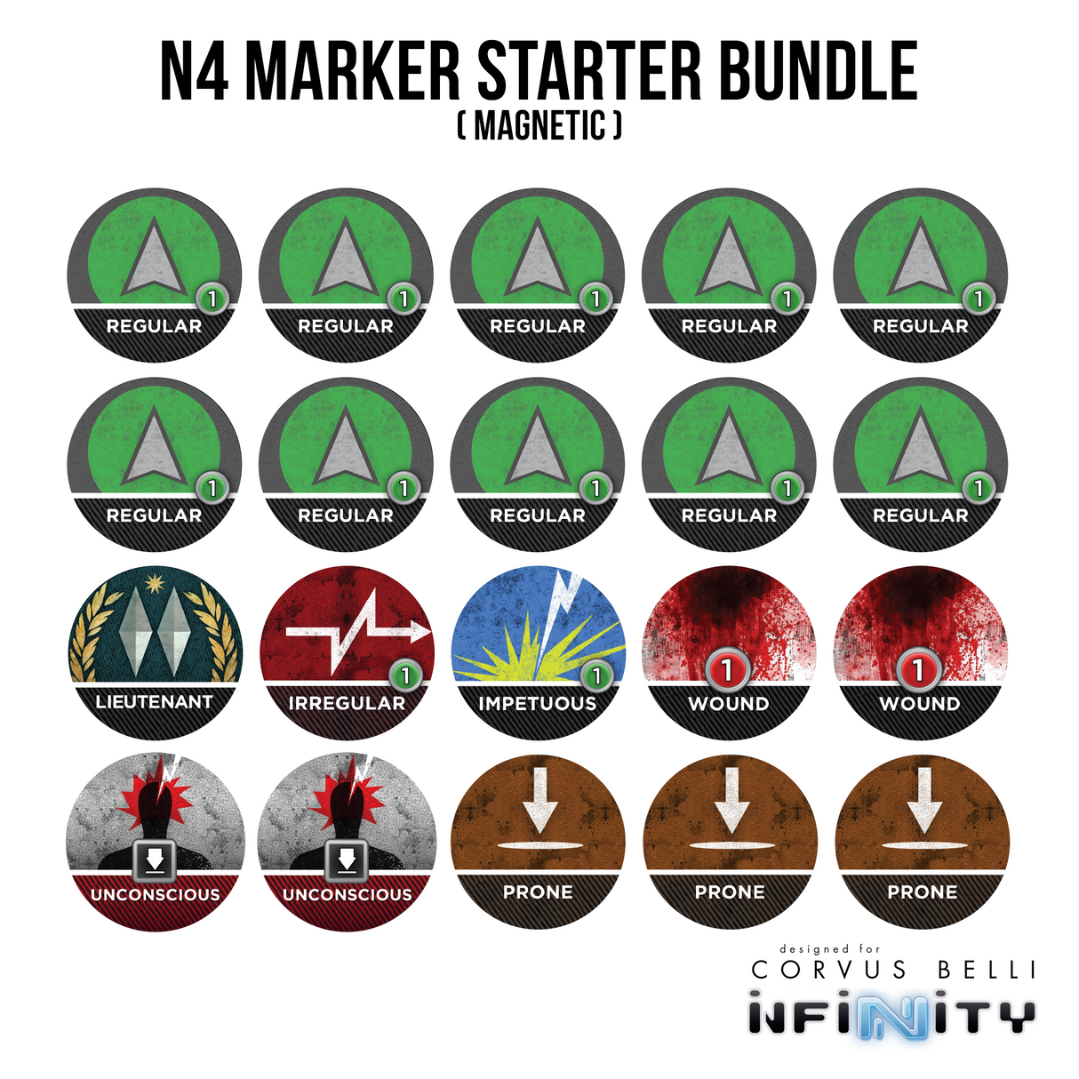 N5 Marker Starter Bundle