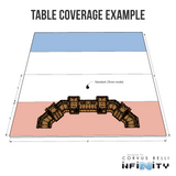 Taugak Bundle - Support Line