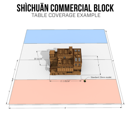 Xiguan Bundle - Shìchuän Commercial Block