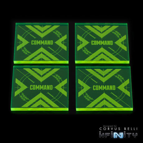 Command Tokens
