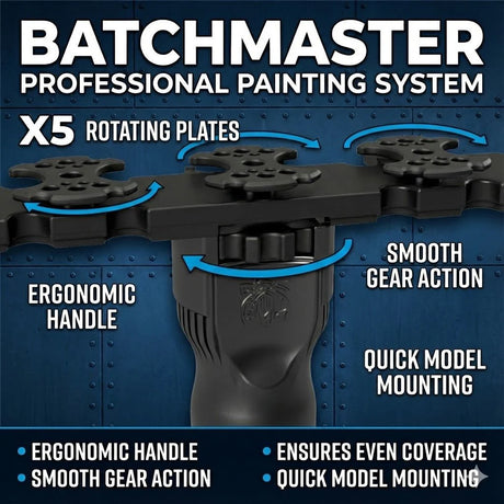 BATCHMASTER™ V2 - 360* Rotating Spray Stick Paint Handle