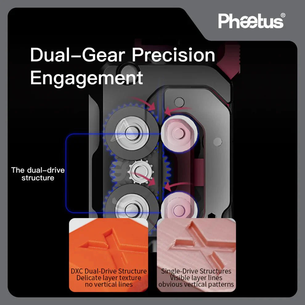 DXC Extruder for Creality K1 / K1 Max and K1C by Devil Design and Phaetus