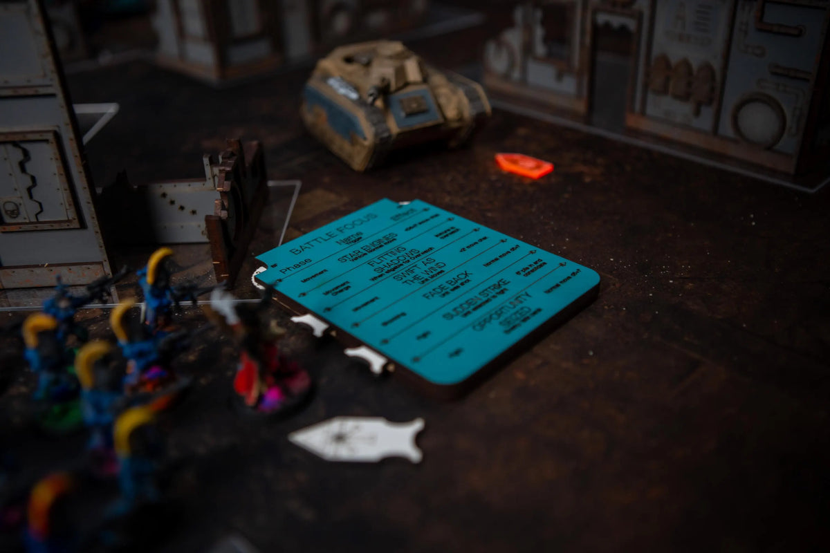 Battle Focus & Command Point Tracker