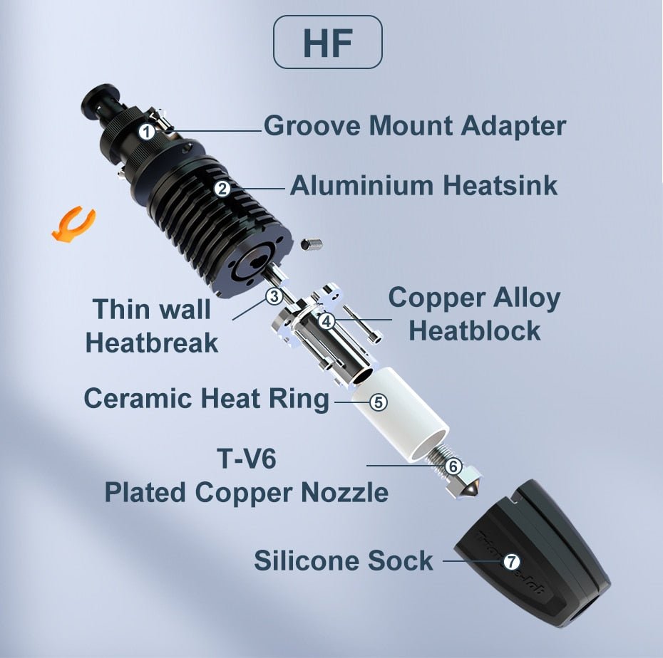 Phaetus Rapido (Rapido 2) Hot End (Hotend) - UHF / HF Standard and Plus (104NT and PT1000)