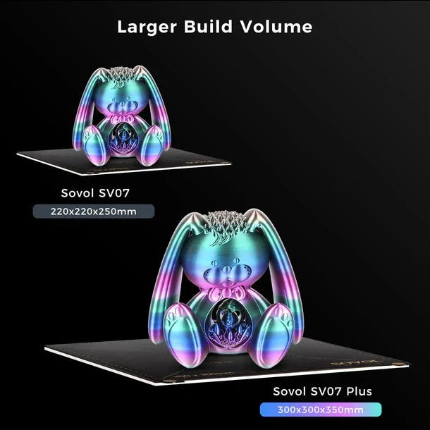 SOVOL SV07/SV07 Plus - Klipper 3D Printer with Auto Bed Leveling, All-Metal Hotend, and Enhanced Build Volume