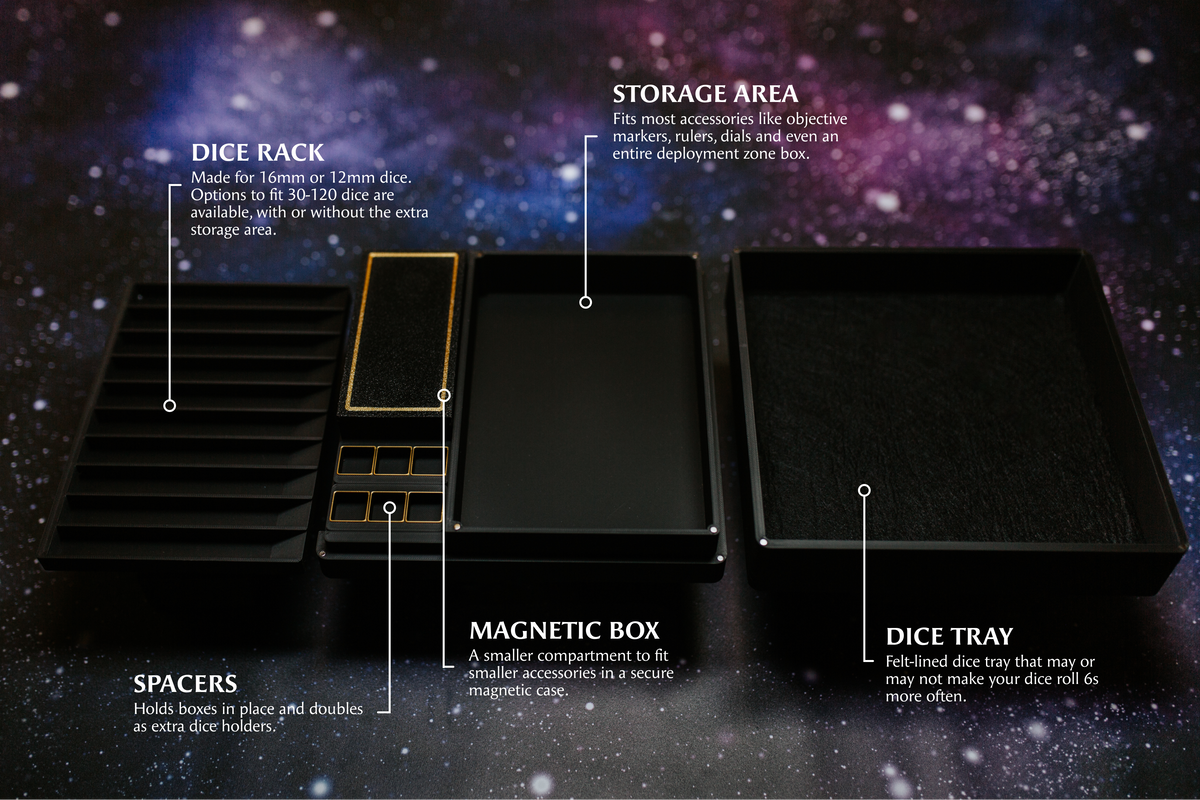 Battlebox - Complete Set