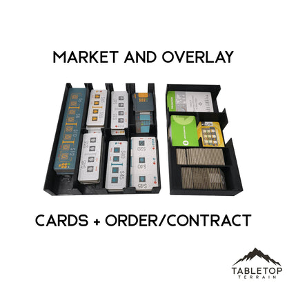 Pipeline + Emerging Markets Board Game Insert / Organizer