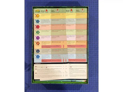 Power Plants Deluxe Edition Board Game Insert / Organizer