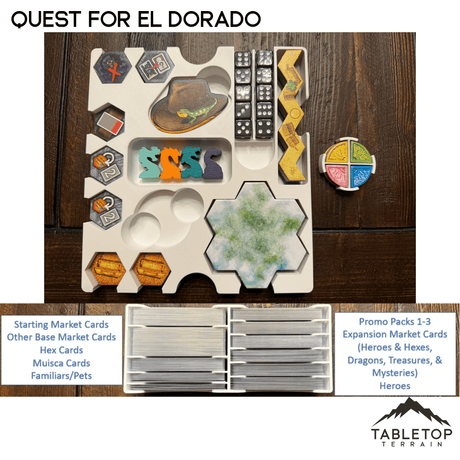 Quest for El Dorado (Lautapelit) Board Game Insert / Organizer