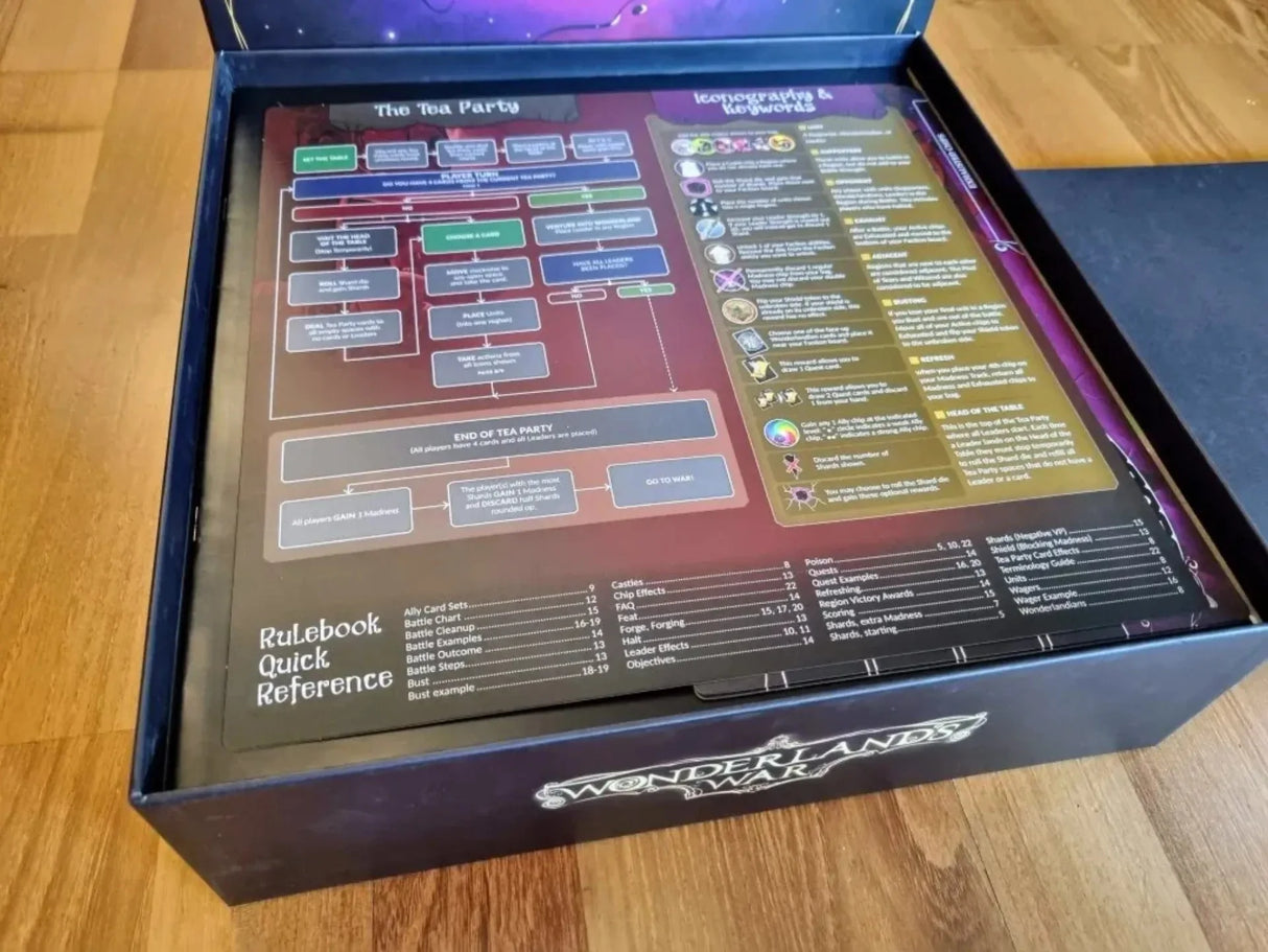 Wonderland's War Board Game Insert / Organizer