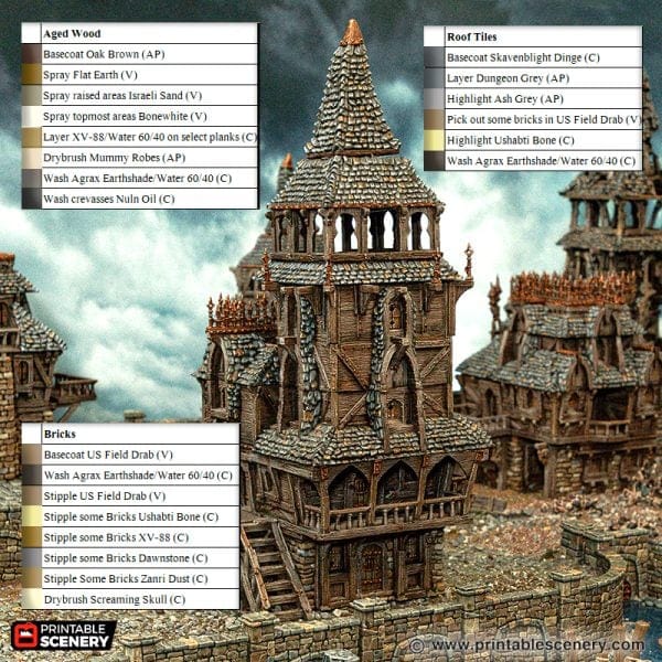 City Watch Headquarters