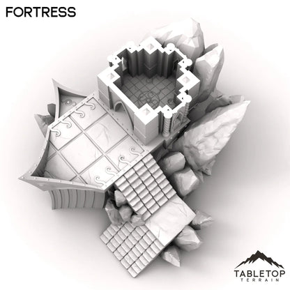 Fortress - Ithyria, World of Change