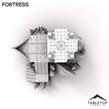 Fortress - Ithyria, World of Change