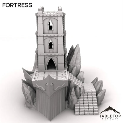 Fortress - Ithyria, World of Change