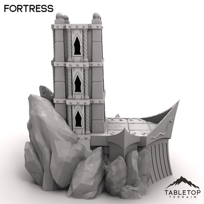 Fortress - Ithyria, World of Change