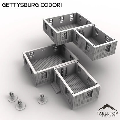 Gettysburg Codori