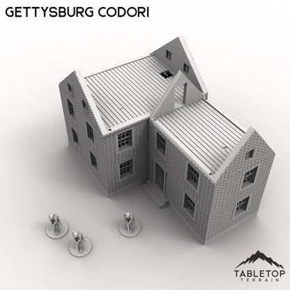 Gettysburg Codori
