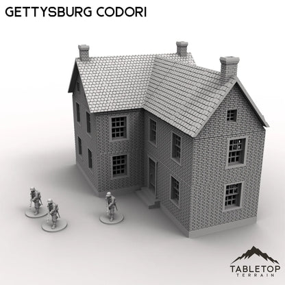 Gettysburg Codori