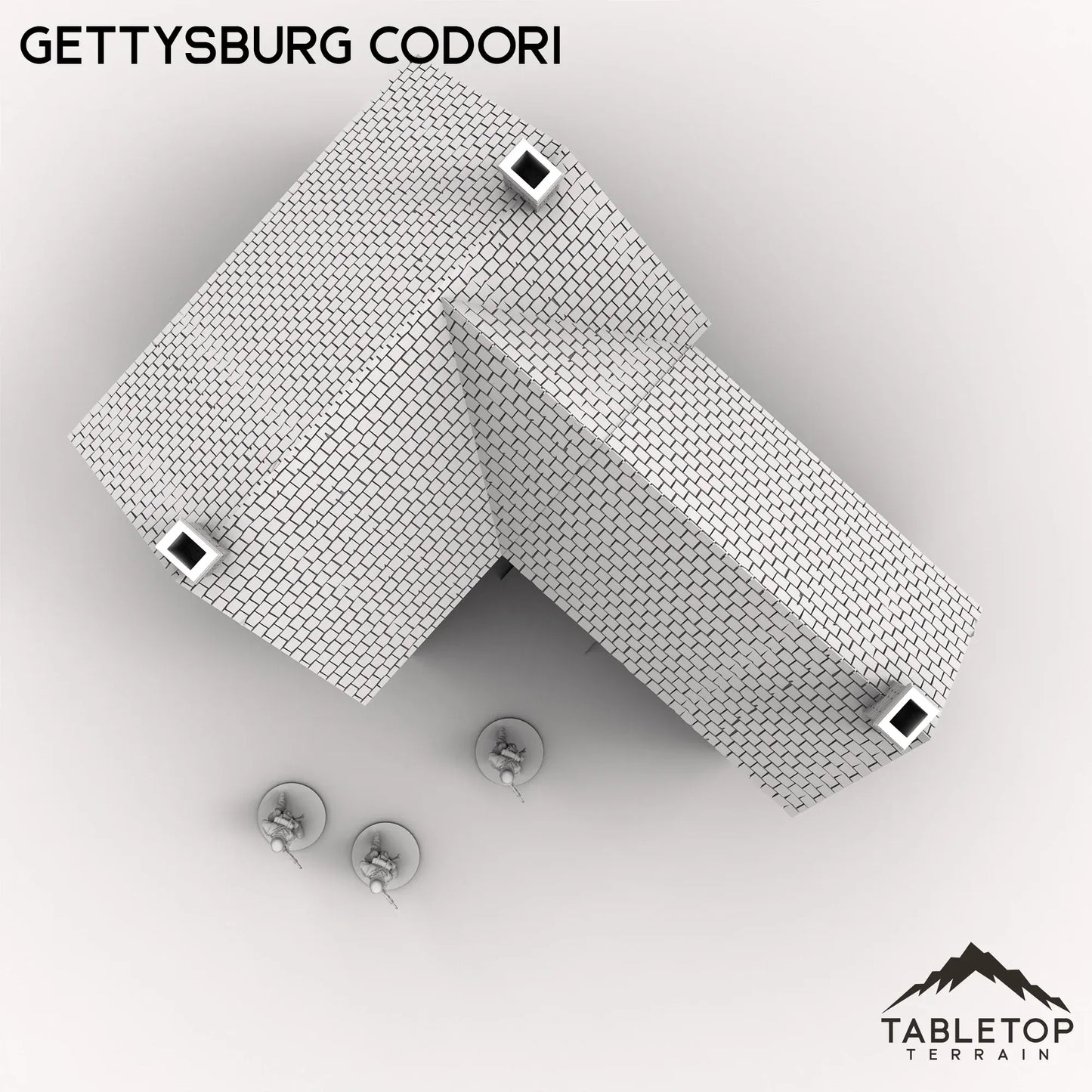 Gettysburg Codori