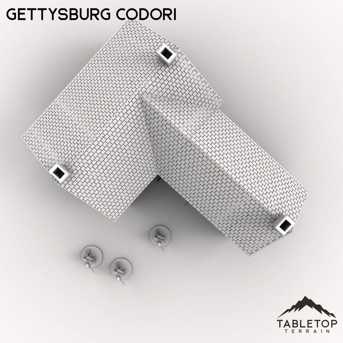 Gettysburg Codori