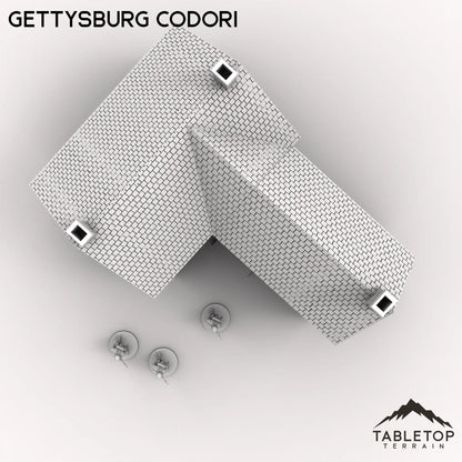 Gettysburg Codori