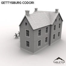 Gettysburg Codori