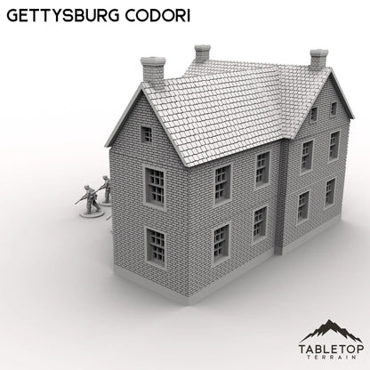 Gettysburg Codori