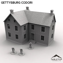 Gettysburg Codori