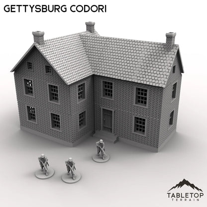 Gettysburg Codori