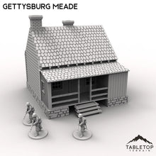 Gettysburg Meade