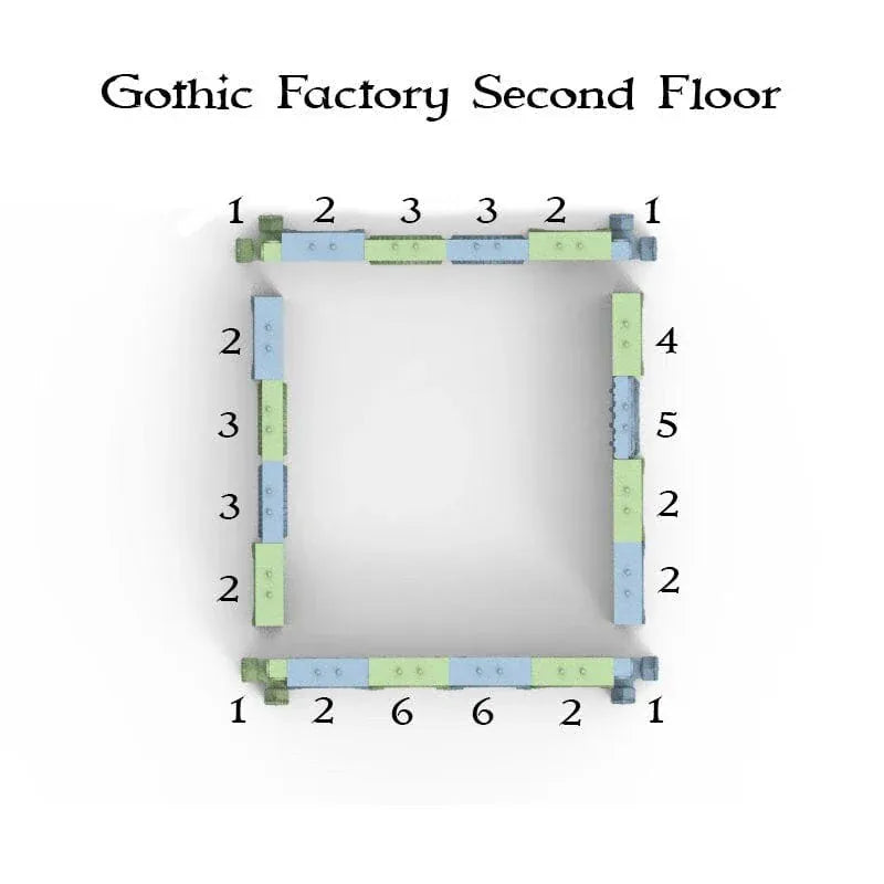 Gothic Factory - Openlock