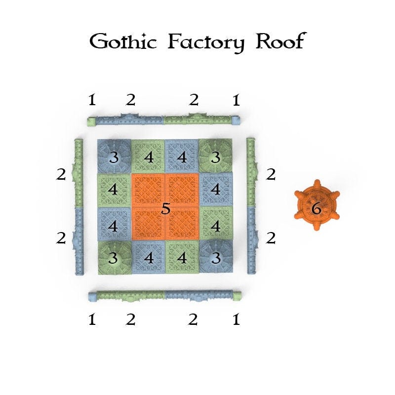 Gothic Factory - Openlock